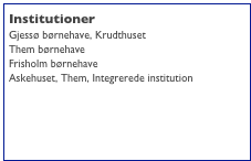 Institutioner
Gjessø børnehave, Krudthuset
Them børnehave
Frisholm børnehave
Askehuset, Them, Integrerede institution