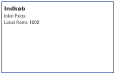 Indkøb
lokal Fakta
Lokal Rema 1000